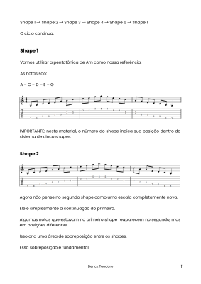 ebook-domine-a-pentatonica-shapes