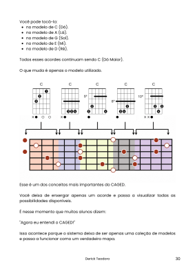 ebook-domine-o-caged-mapa