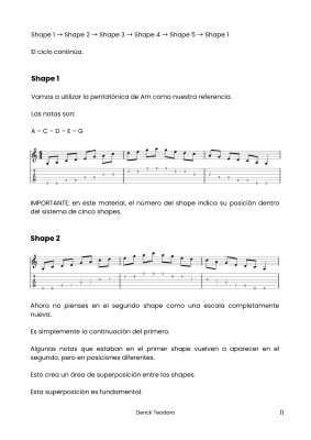 ebook-domina-la-pentatonica-shapes