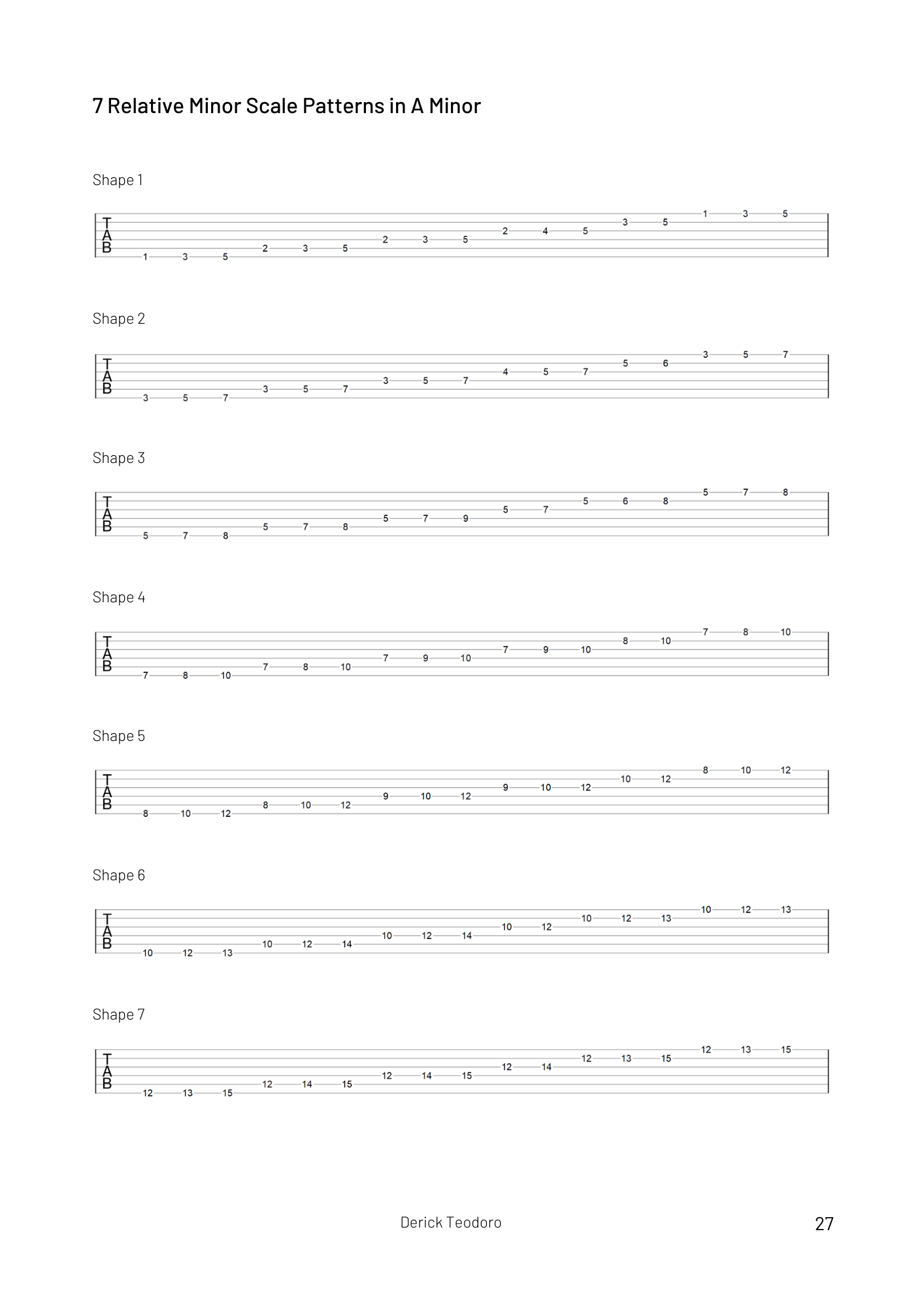 ebook-major-scale-and-relative-minor-scale-patterns-a-minor