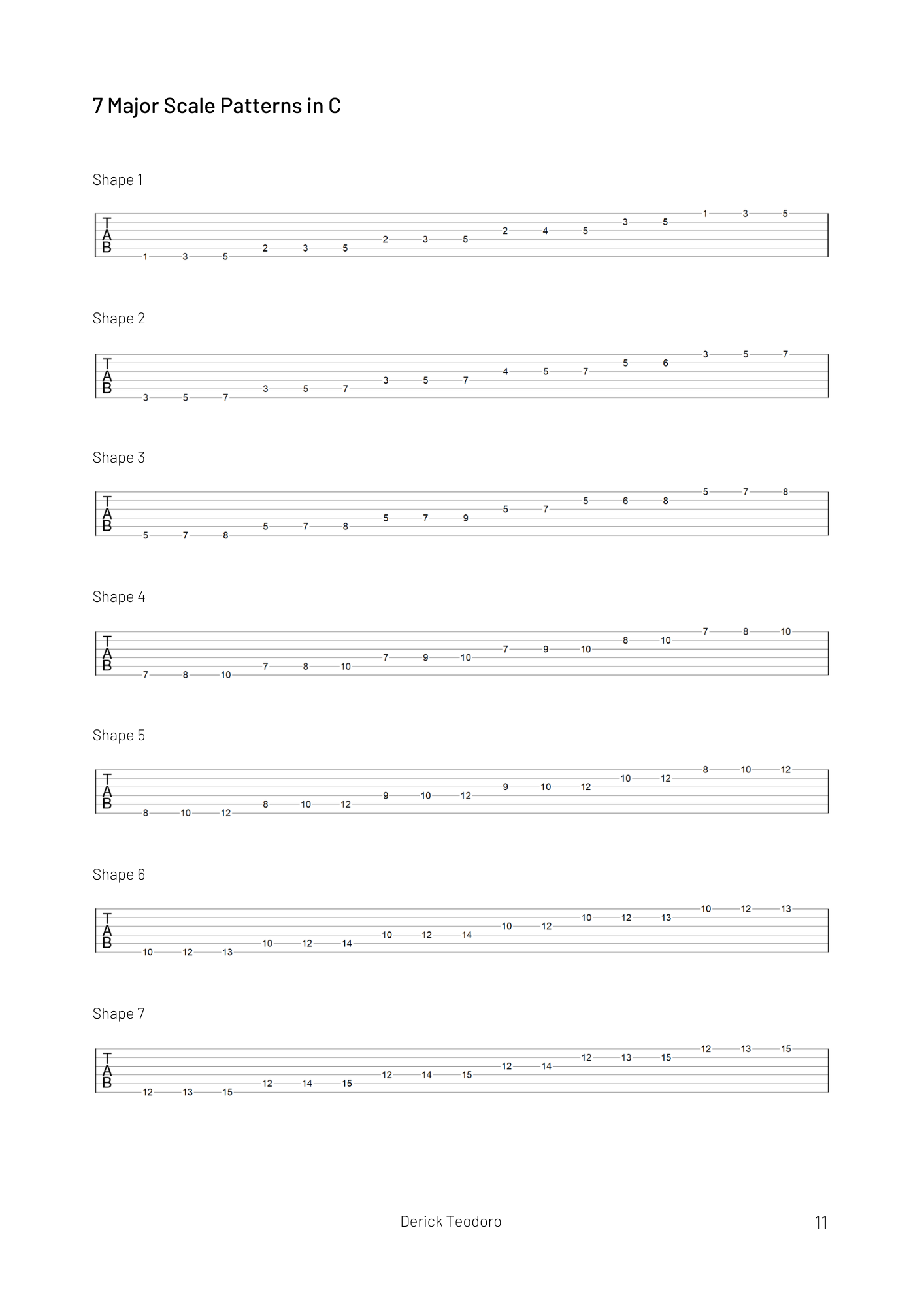 ebook-major-scale-and-relative-minor-scale-patterns-c