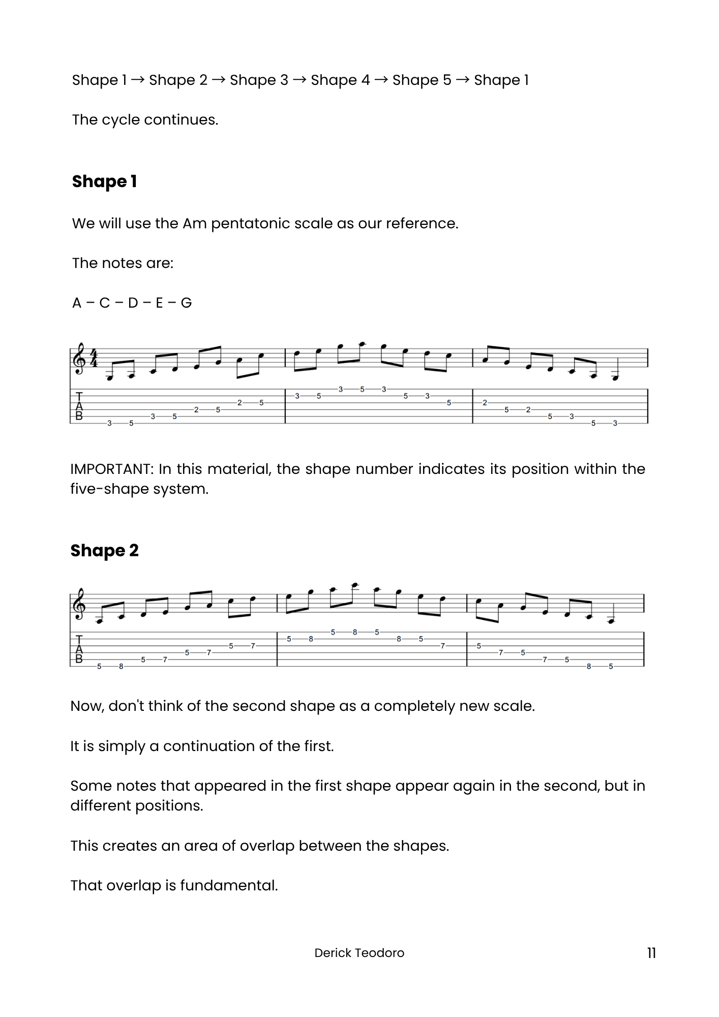 ebook-master-the-pentatonic-scale-shapes